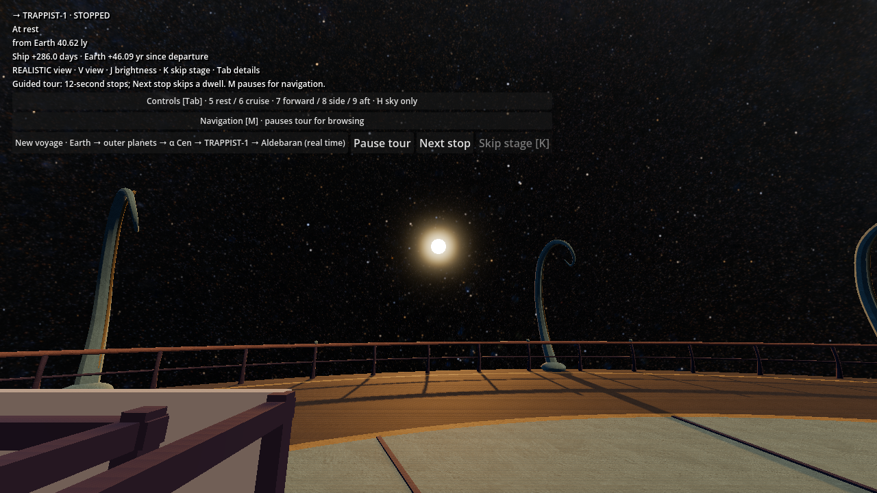 The bridge at TRAPPIST-1