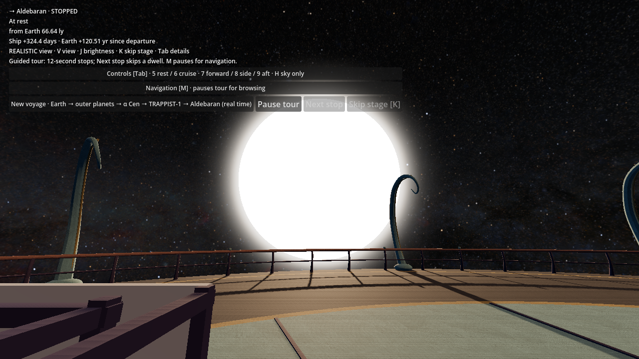 The bridge at Aldebaran