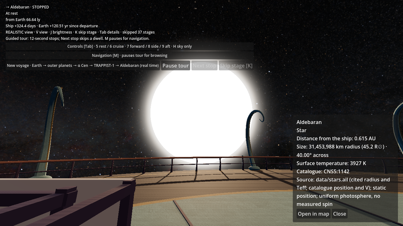 Aldebaran's card