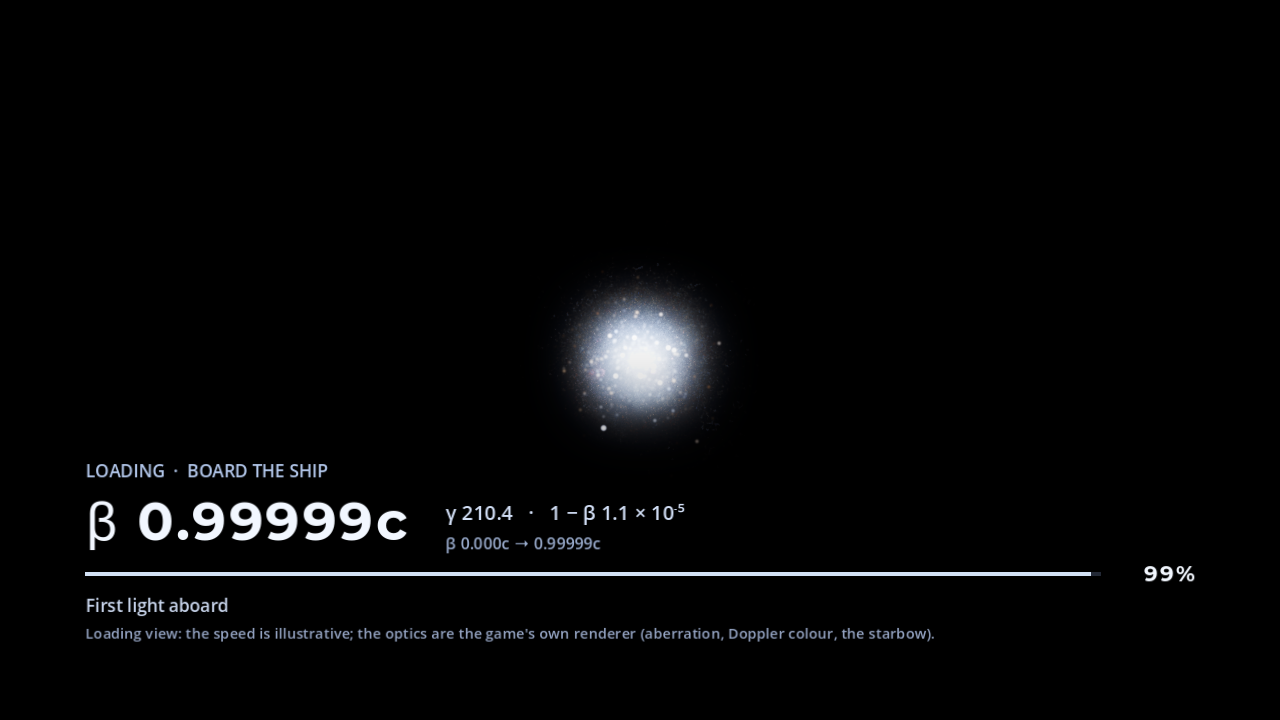 0.99999c: the sky in a point