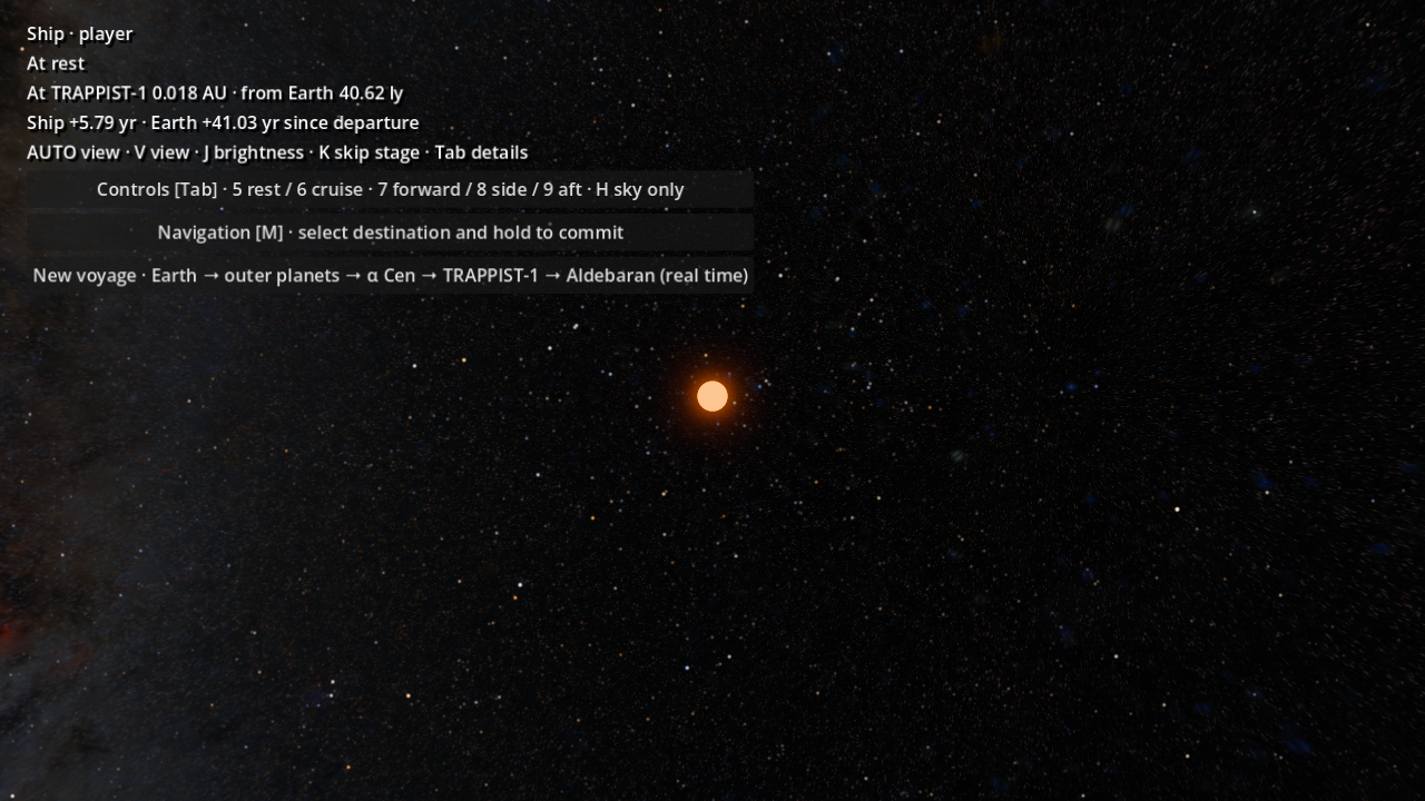 TRAPPIST-1, a red dwarf at 3.5°