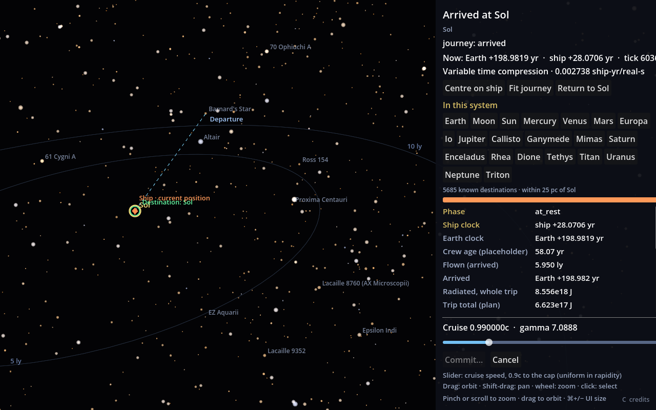 In this system