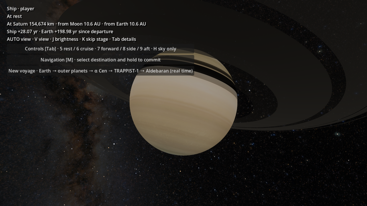 Saturn at its D-54 stop