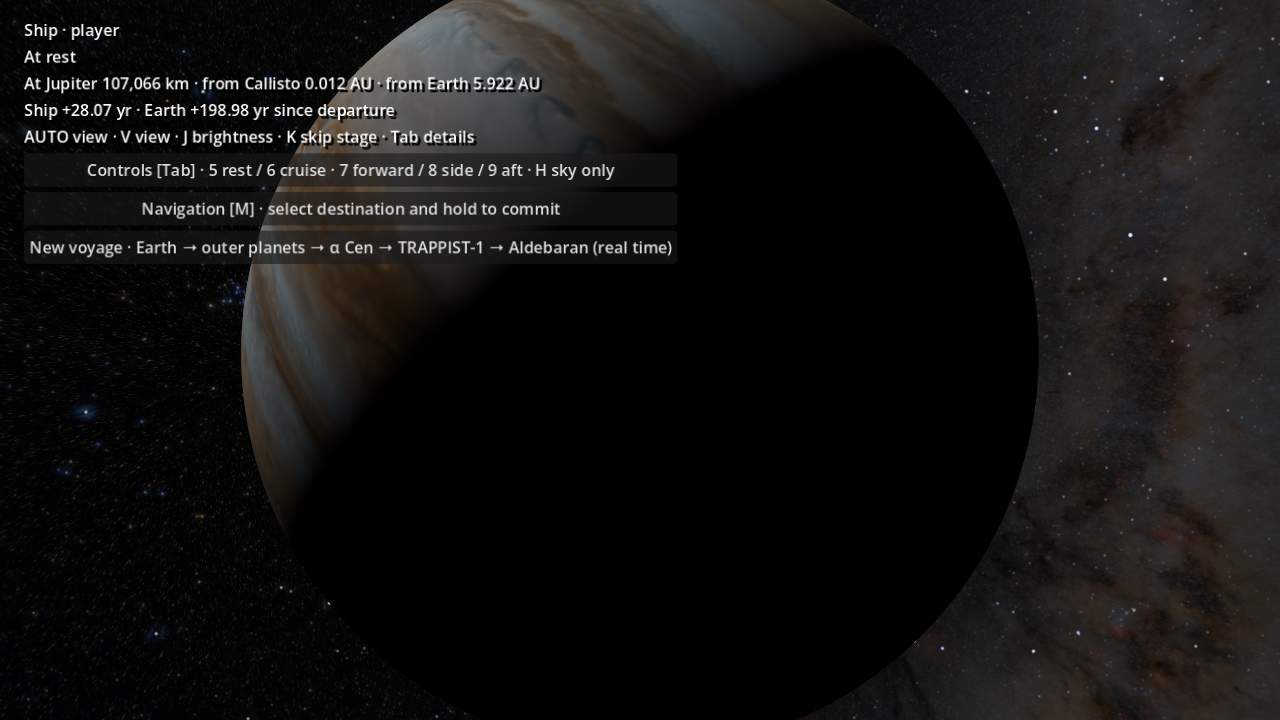 Jupiter at 84°