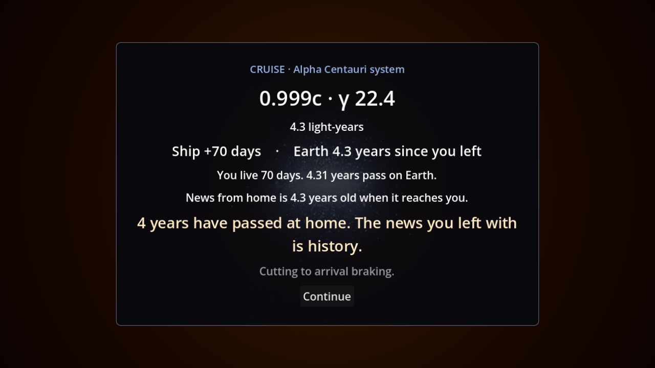 The cruise interlude: α Centauri