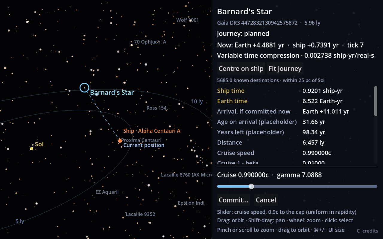 Navigation from the current ship