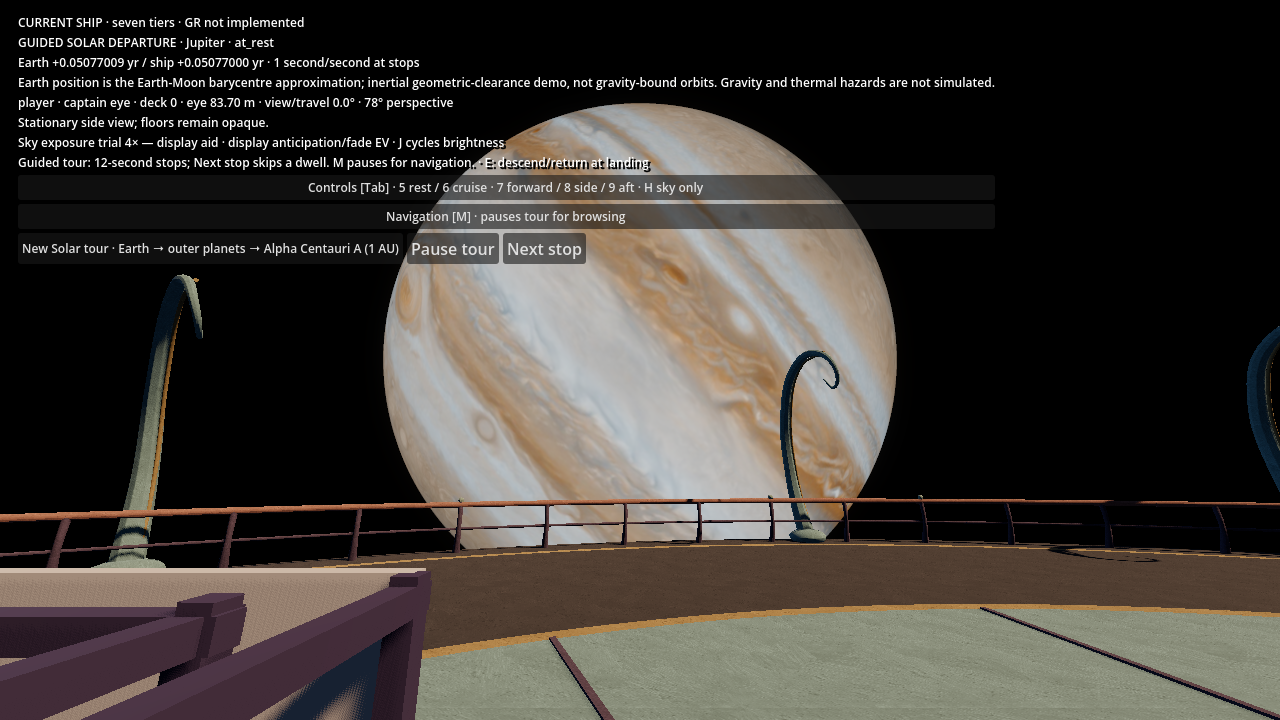 Jupiter fills the outlook