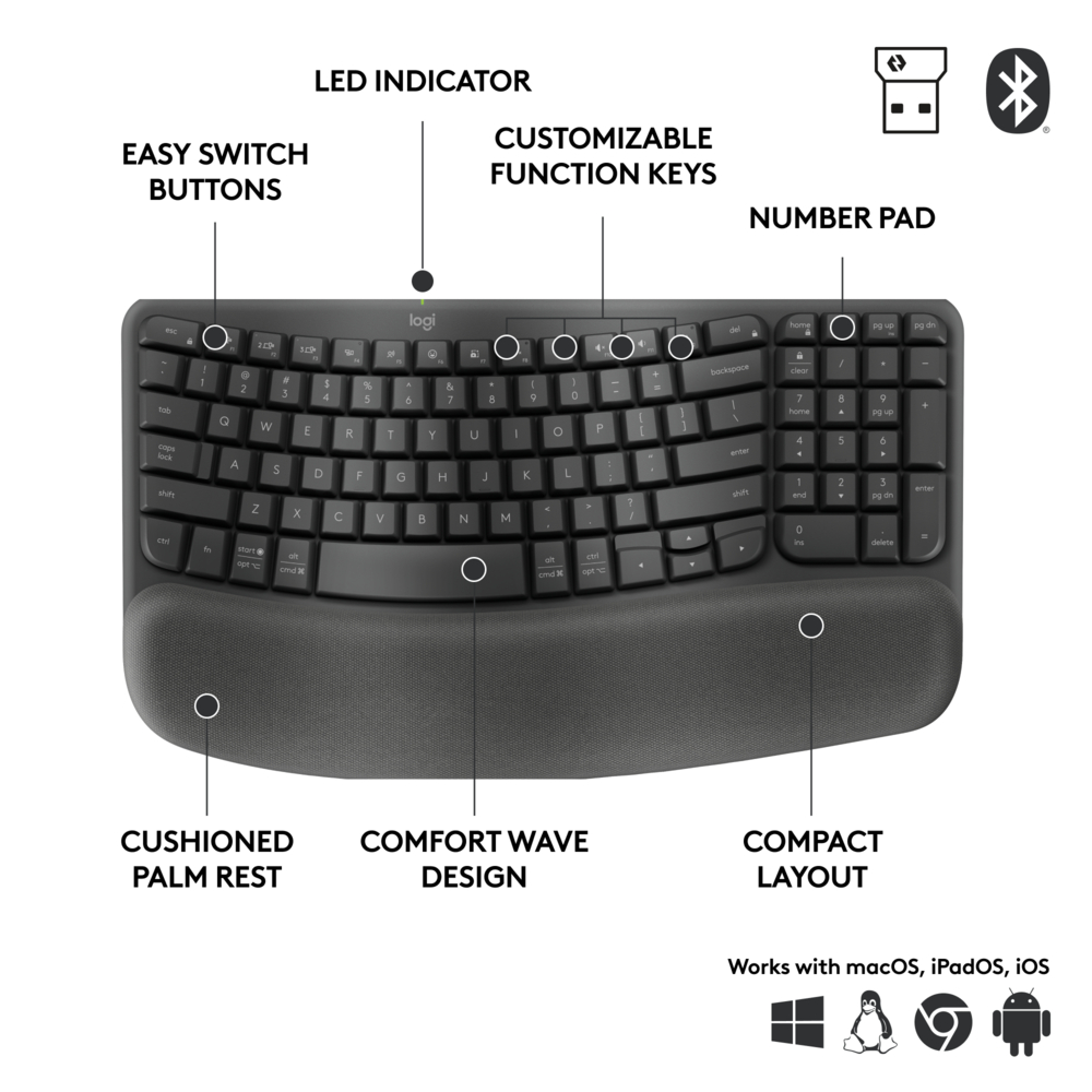 macbook - What is this key on the Microsoft 5050 Keyboard? - Super User