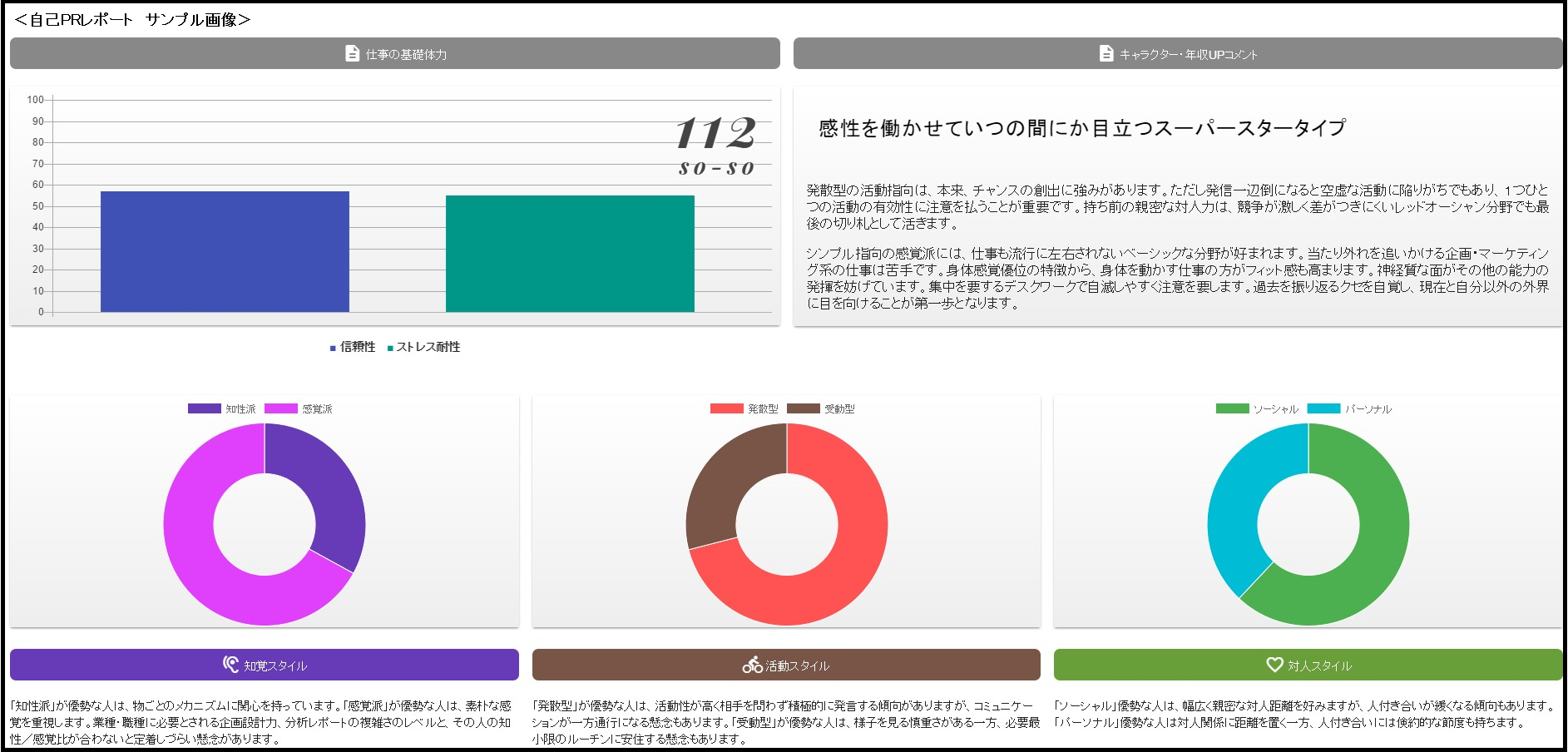 必見 女性営業職のおすすめファッション 売れる営業ウーマンの髪型 メイク 服装 持ち物 必需品 Star転職