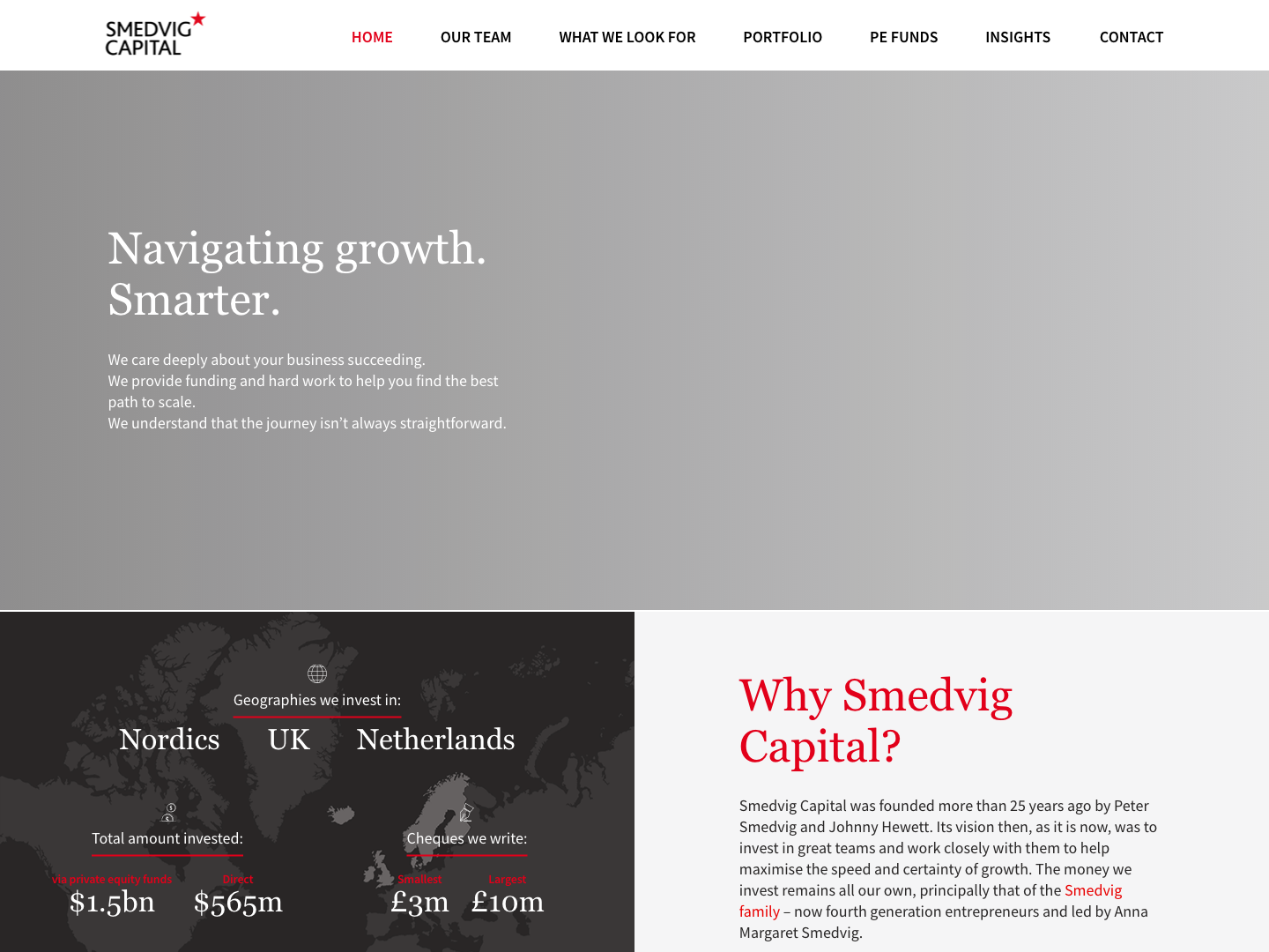 Smedvig Capital