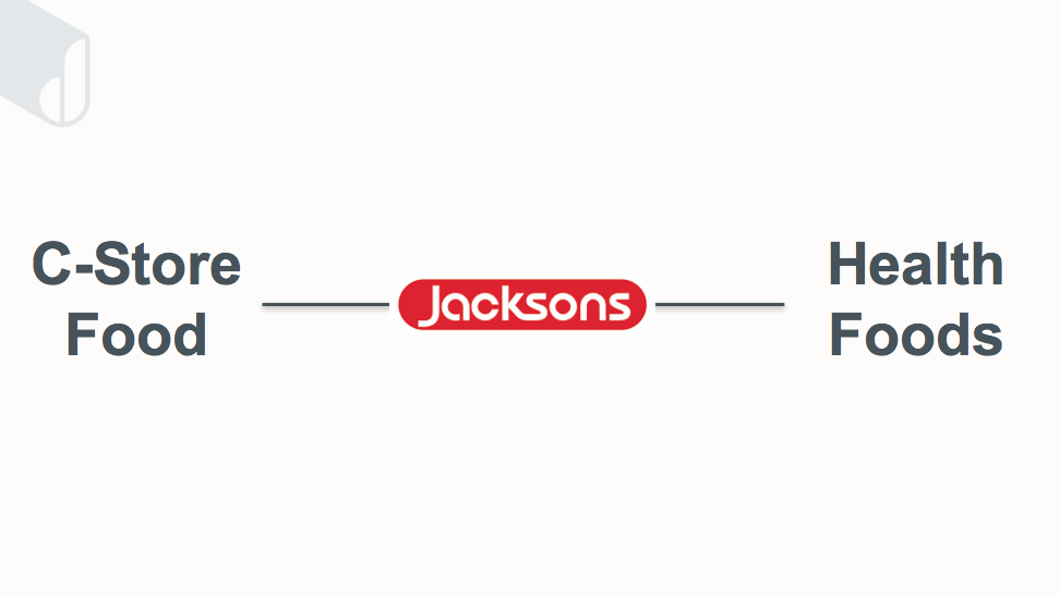 Jacksons Food campaign tagline