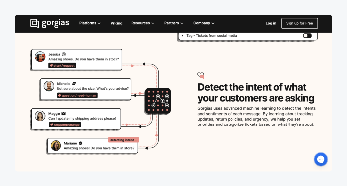 Gorgias chatbot flow detecting customer intent for stock, shipping, and human handoff requests