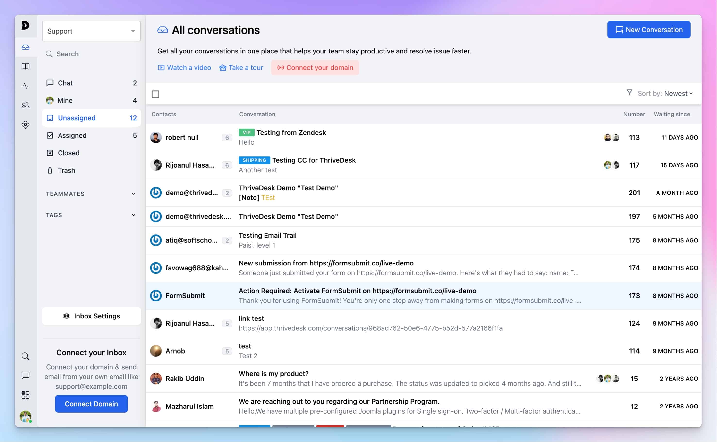 ThriveDesk shared inbox showing a list of unassigned support conversations with contact names, subject lines, VIP and shipping tags, and time waiting for each ticket.