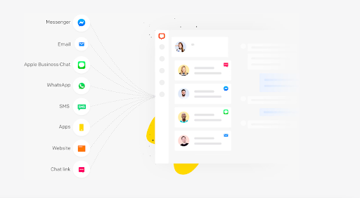 LiveChat is a great solution to integrate communication – especially when you're using multiple instant messaging apps to communicate with clients