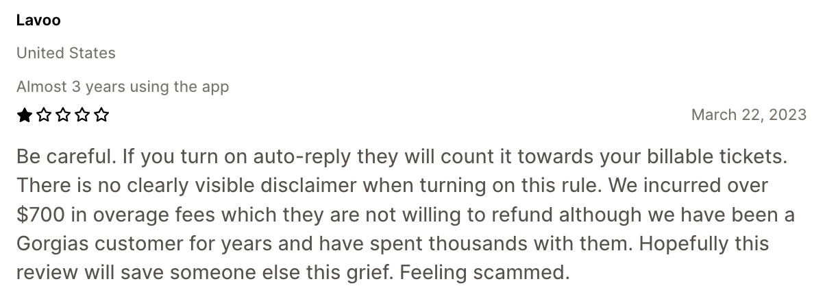 One-star Shopify App Store review from Lavoo describing $700 in Gorgias overage fees from an auto-reply rule