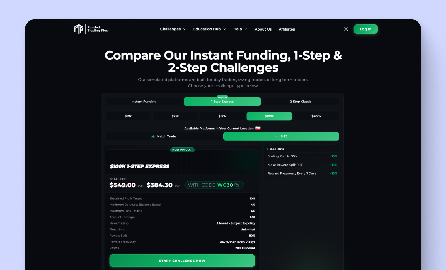 Funded Trading Plus challenge comparison page showing pricing