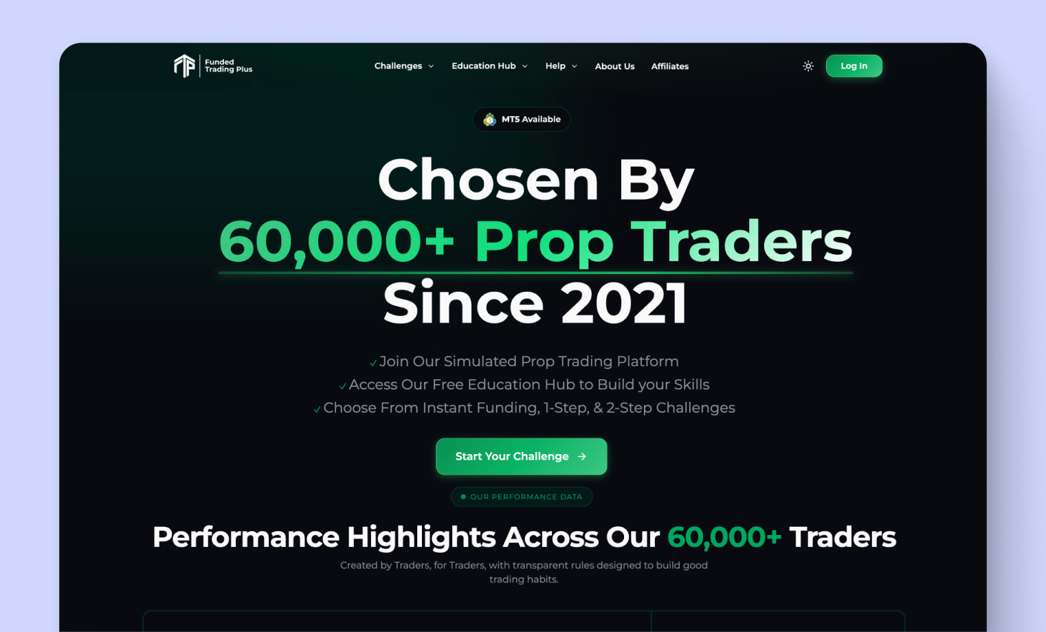 funded trading plus website
