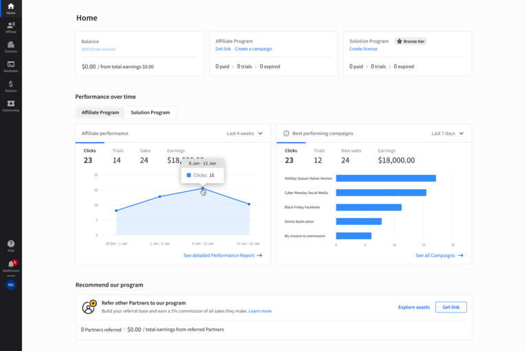 partner app reports
