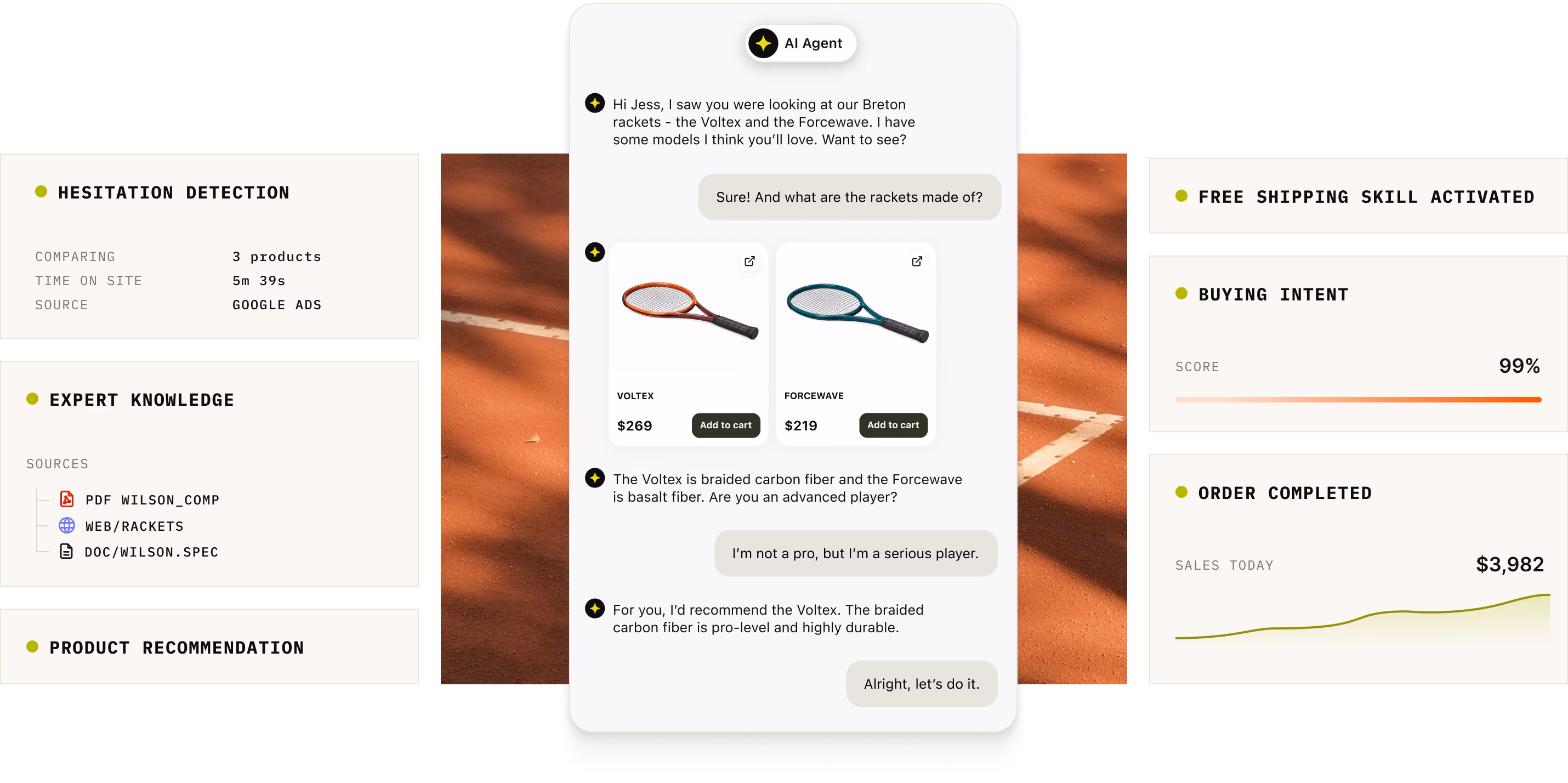 An example of a conversation run by Text's AI Agent and examples of skills used, including hesitation detection, product recommendation, and more.