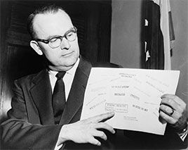 Representative John E. Moss originally championed the idea of the Freedom of Information Act in 1955, though it would be 1966 before President Lyndon B. Johnson begrudgingly signed the law in 1966.