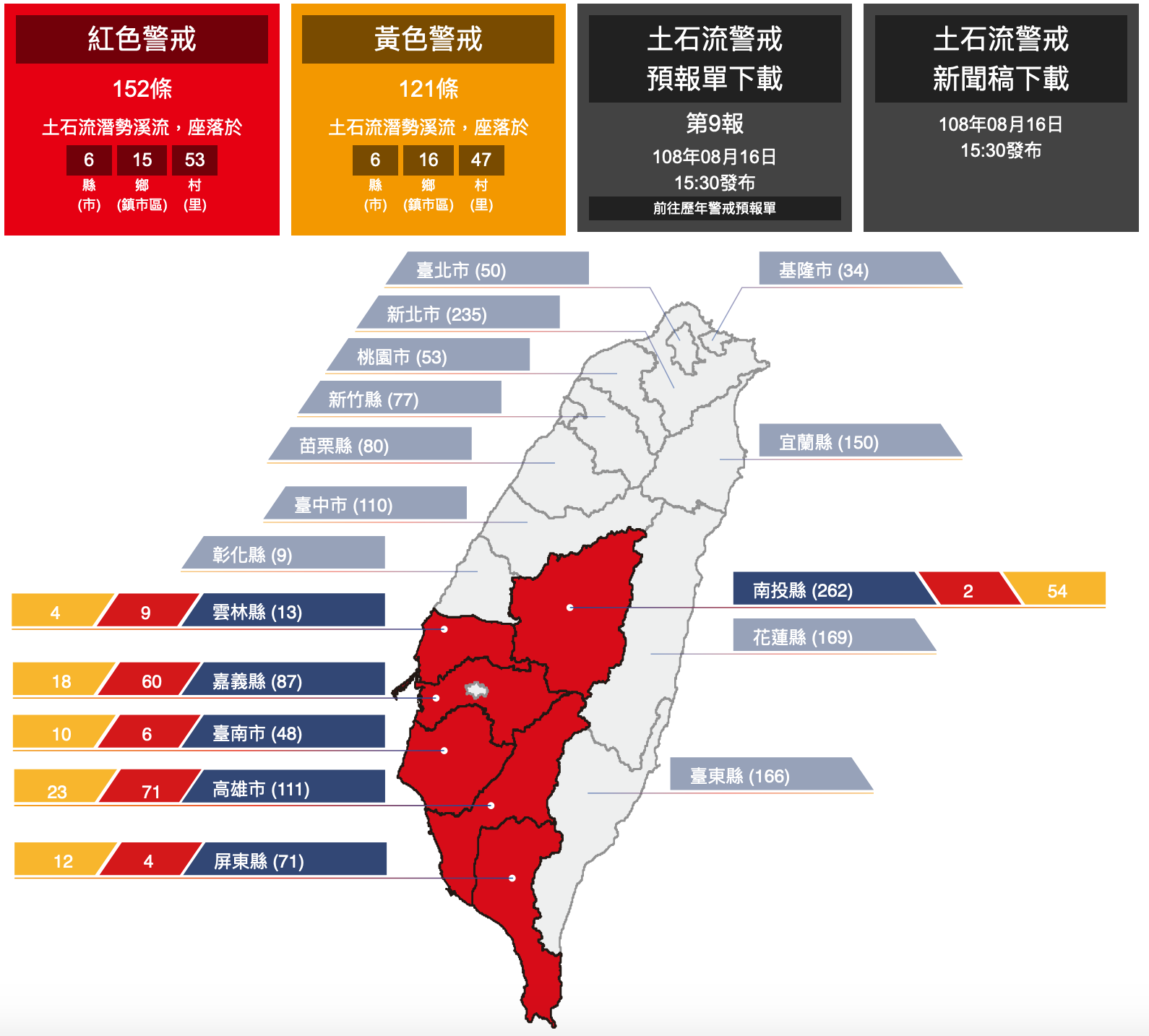 土石流紅色警戒152條 高雄嘉義最多（圖／自土石流防災資訊網246.swcb.gov.tw）