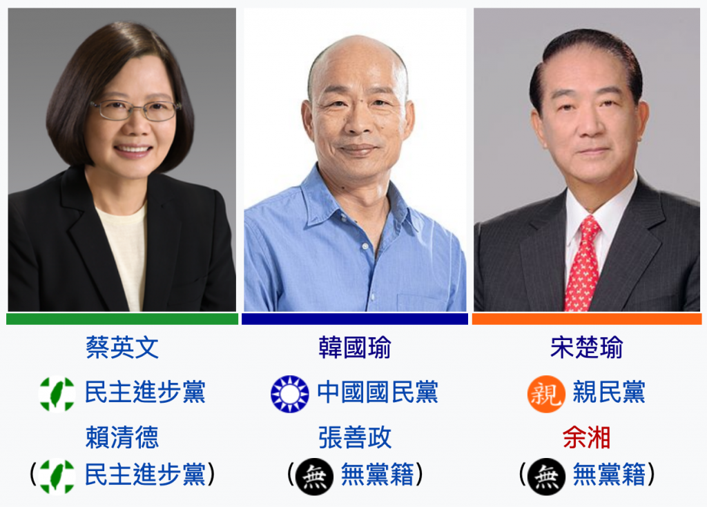 台灣選舉攸關美國和中國在東亞區域權力消長的競選活動正式展開（圖／維基百科）