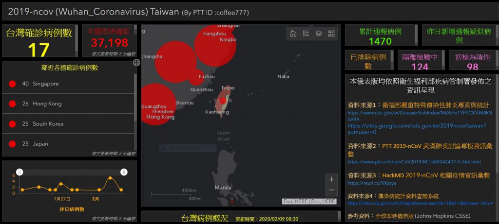 台人自製的武漢肺炎疫情地圖