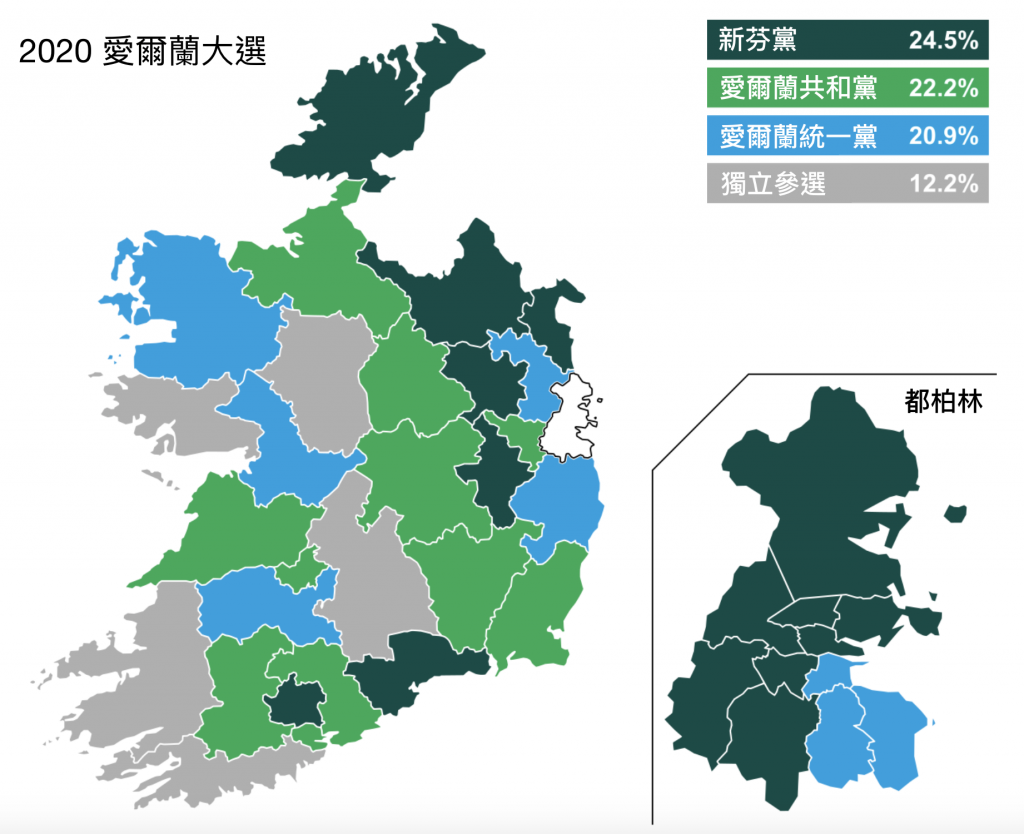 2020 愛爾蘭大選（圖／Erinthecute／CC BY-SA 4.0）