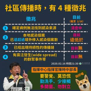 陳時中：一般民眾於社區得到感染的風險仍然很低