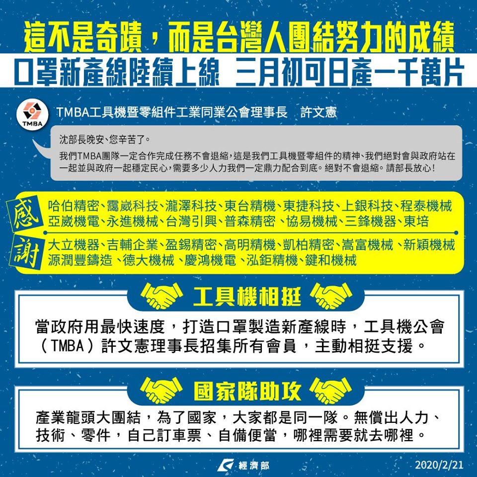 口罩產量將達千萬片 經濟部：這是成績不是奇蹟