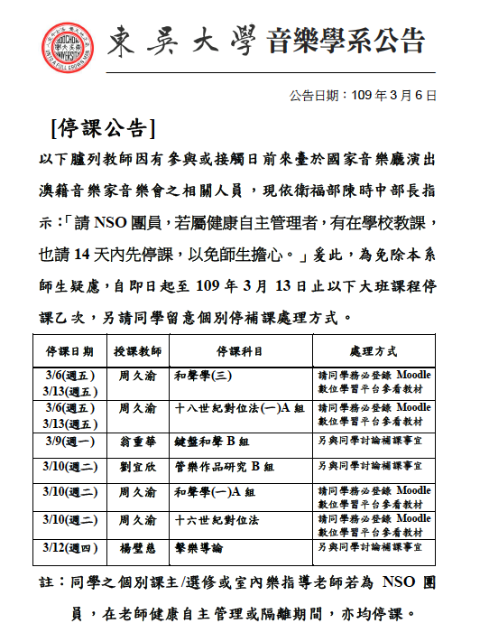 東吳音樂系因為有教師可能與澳洲個案接觸過，宣布停課一次。