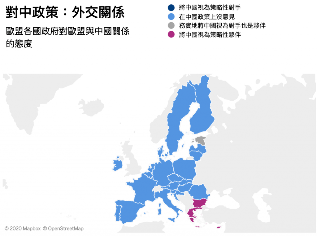 歐洲外交關係協會-2（圖／歐洲外交關係協會 The new China consensus 報告／報呱再製）