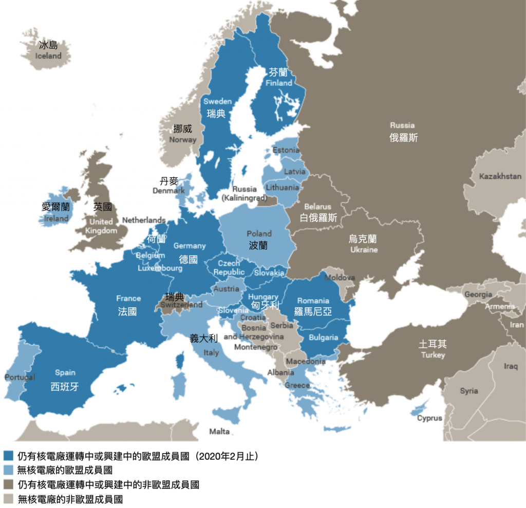 Nuclear Power in the European Union（圖／world-nuclear.org）