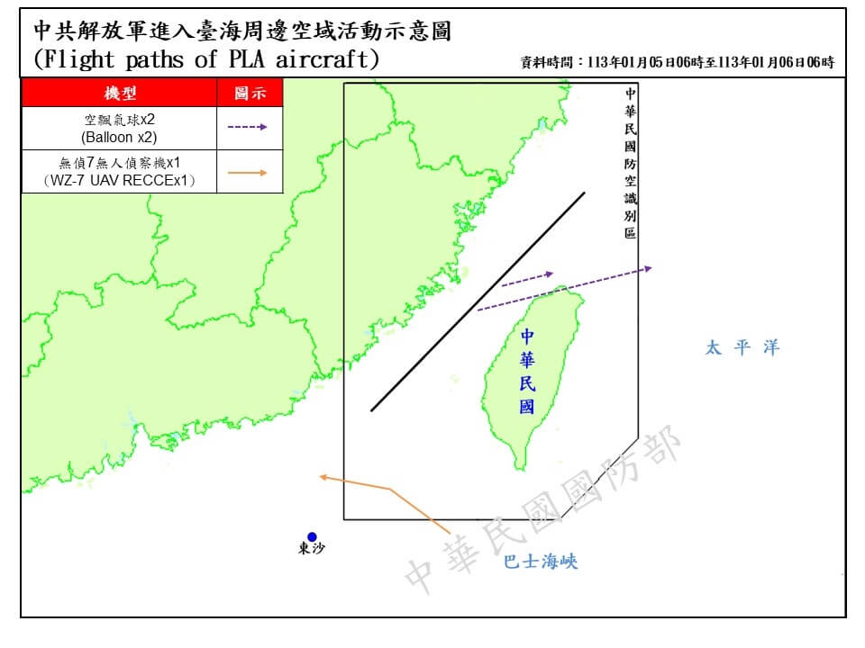 根據國防部近日公布的資料，中國空飄氣球已連續 5 日逾越台灣海峽中線，部分氣球更飛越台灣本島上空。／圖：國防部