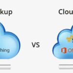 Cloud Storage and Cloud Backup | Backup Everything