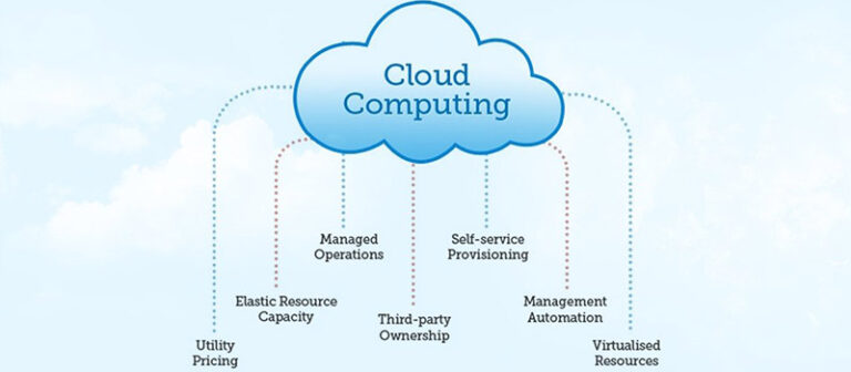 unlimited storage capacity | cloud storage \u0026 computing