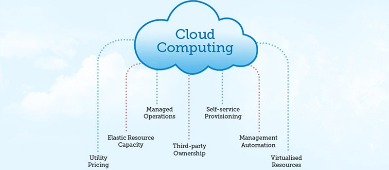 largest cloud storage free