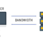 Storage and Bandwidth | Backup Everything