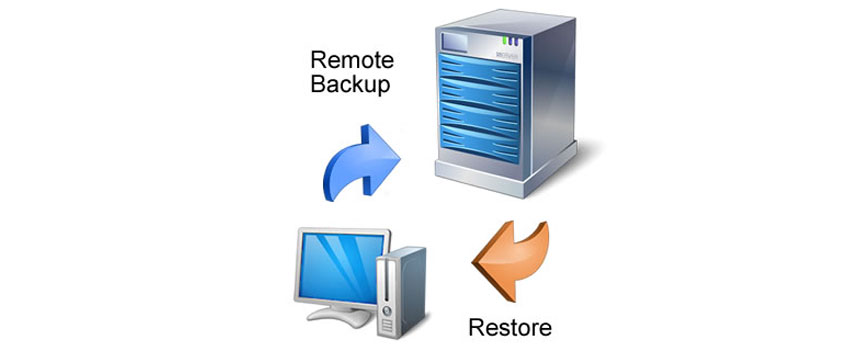 remote-backup-solutions-for-small-business-in-uk