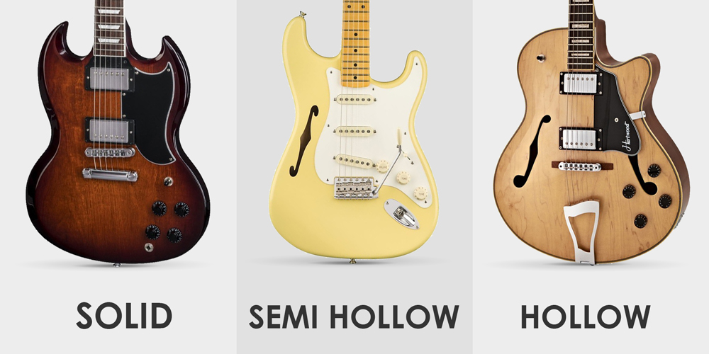 Electric Guitars Types: Everything you must know 