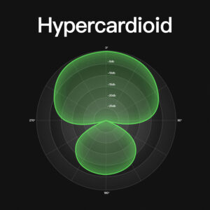 hypercardioid-polar-pattern