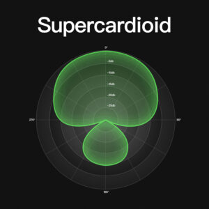 supercardioid-polar-pattern