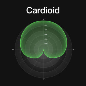 cardioid-polar-pattern