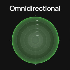 omnidirectional-polar-pattern
