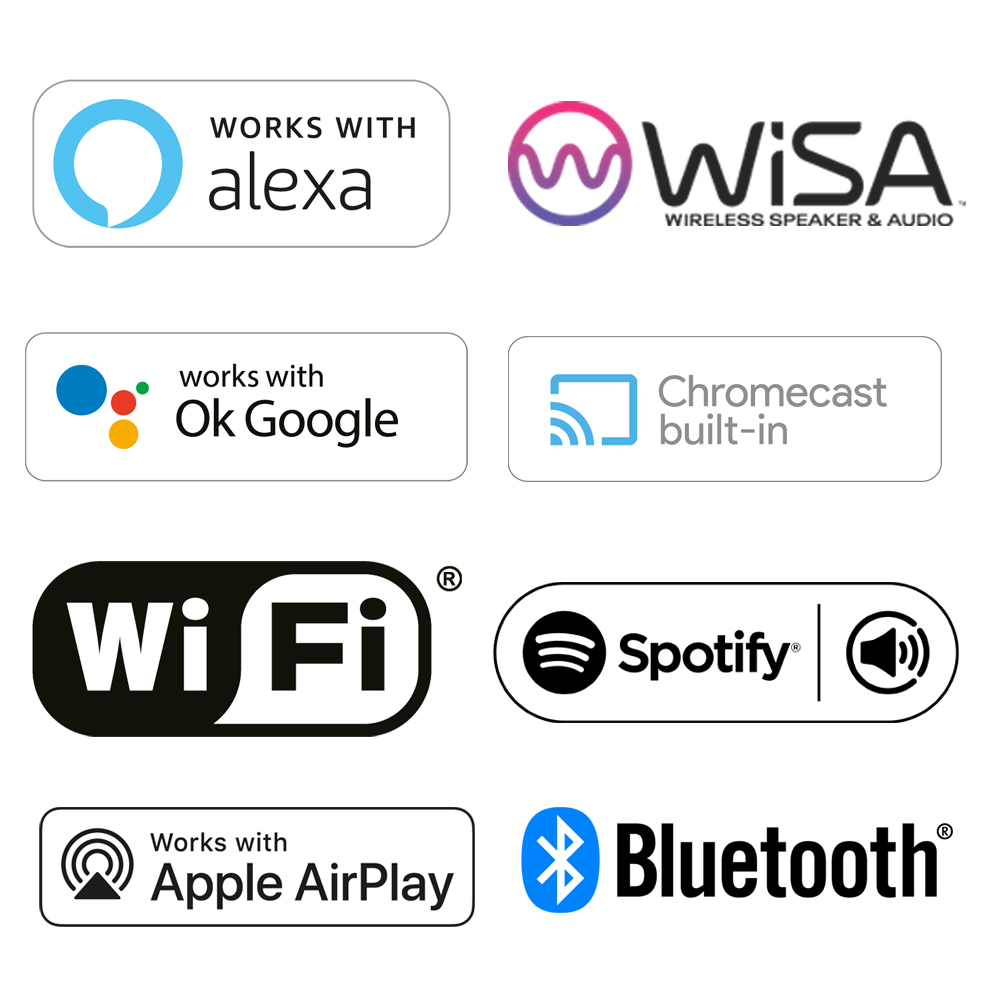 Draadloze en Wi-Fi-functies