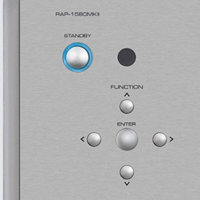 Digital To Analogue Converters