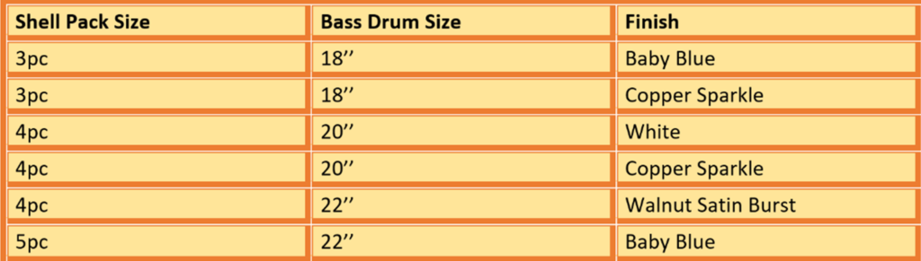 A table showing different Premier Elite drums' shell pack sizes, bass drums sizes, and finishes