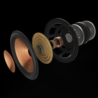 Copper Cerametallic™ Woofers