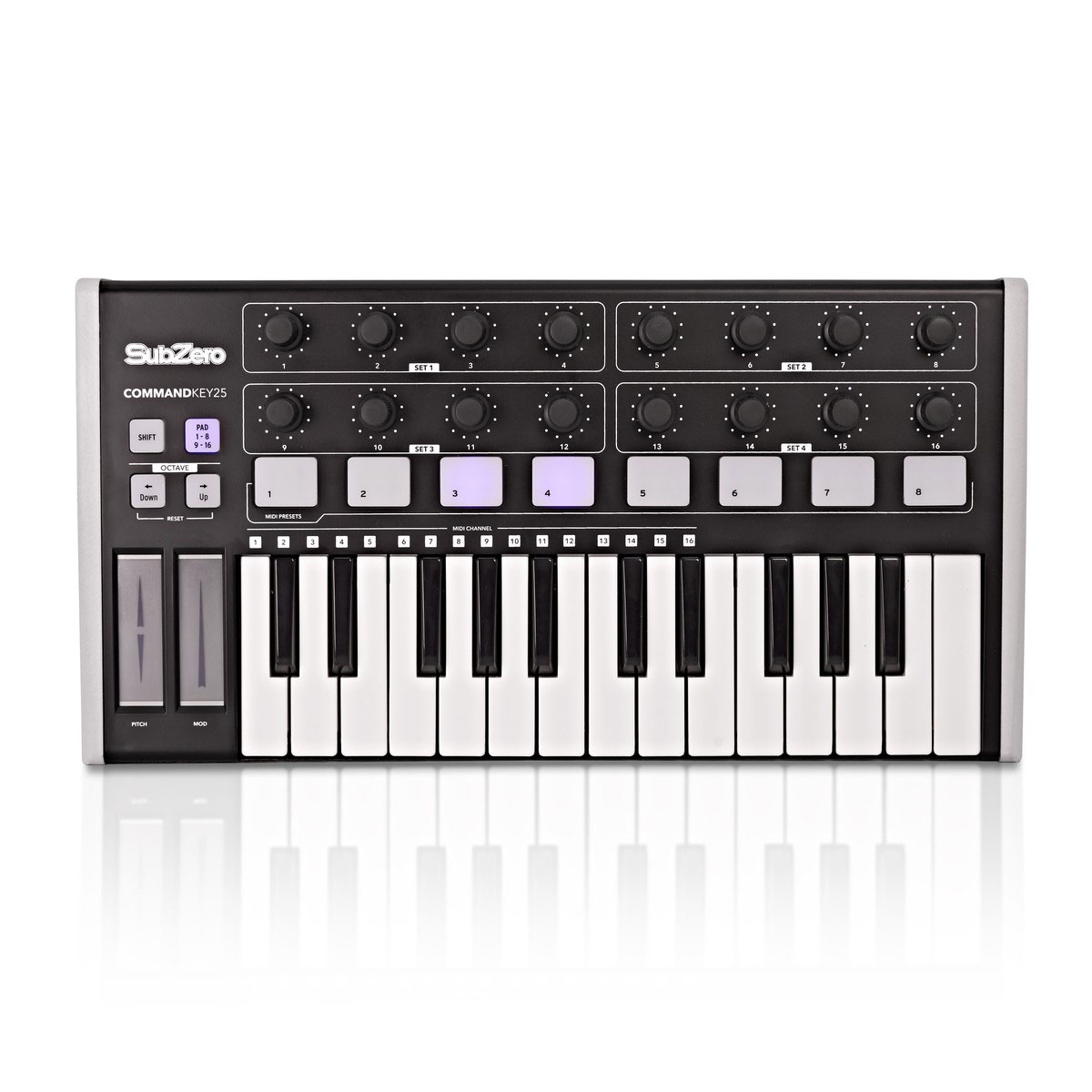 Best Midi Keyboard Controller 2025 – DACHN