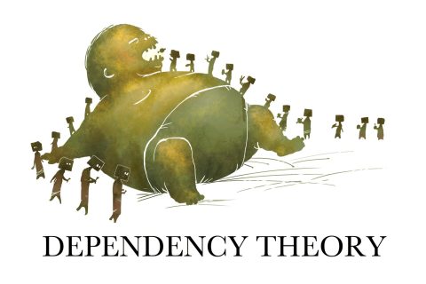 dependencytheory